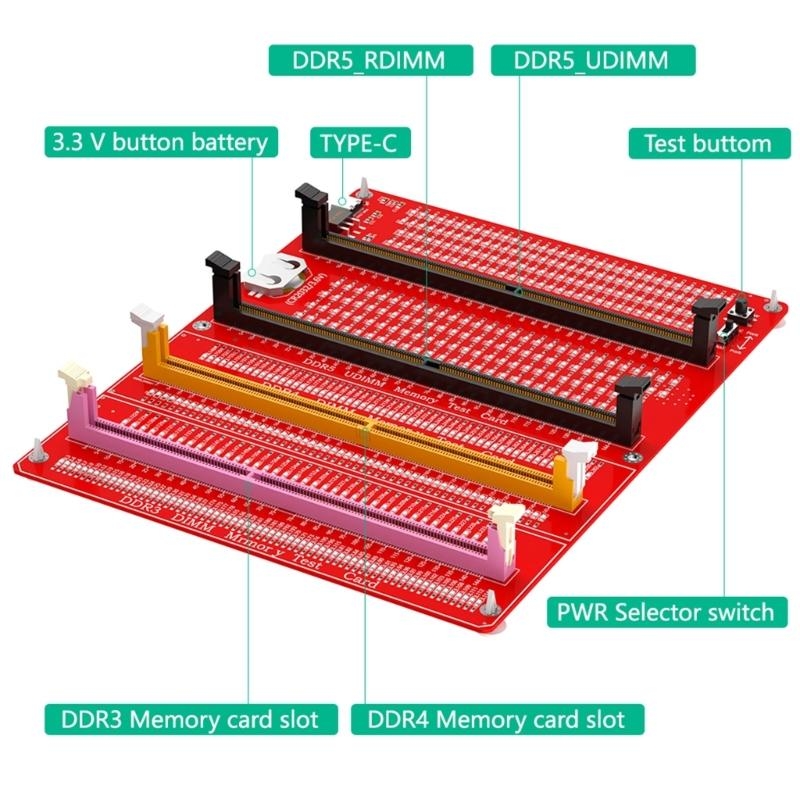 Probador de memoria DDR3/4/5 R - Power Supply Tester reseña y precio