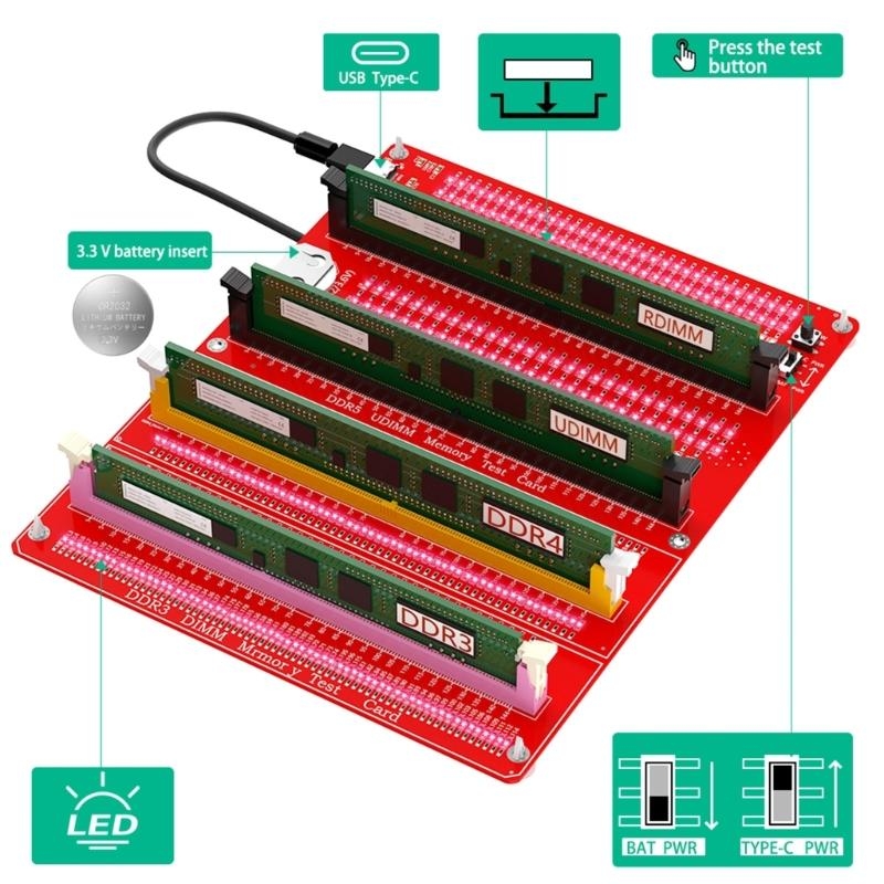 Probador de memoria DDR3/4/5 R - Power Supply Tester reseña y precio